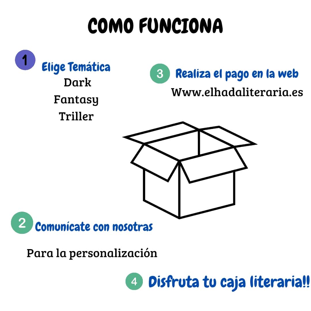 Caja literaria