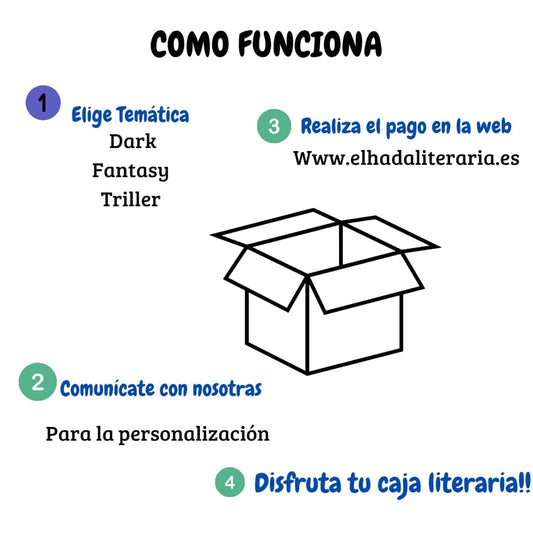 Caja literaria